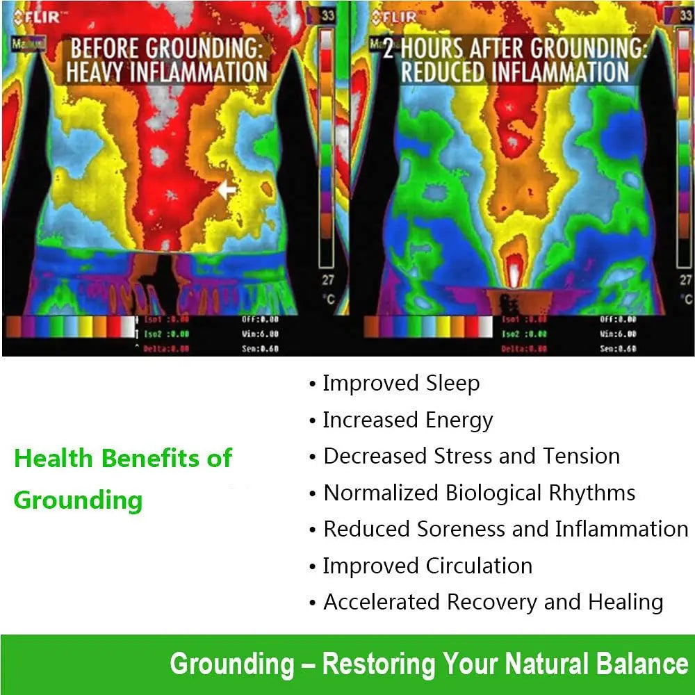 Earthing Grounding Mat for Improving Sleep